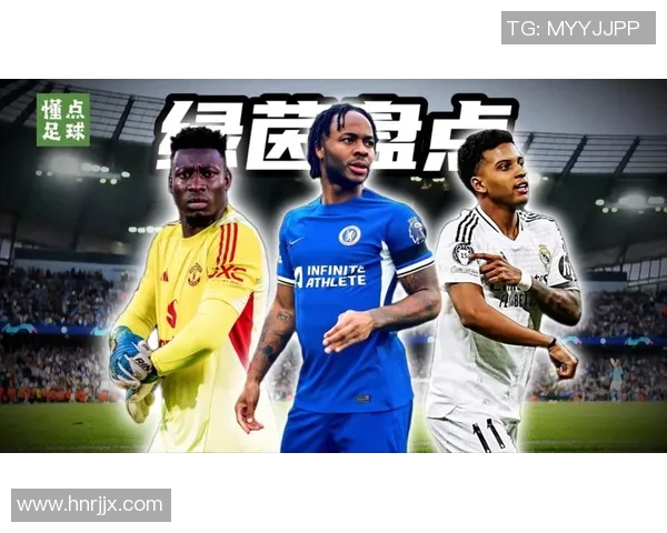 从绿茵场到商业帝国：足球球星如何转型为全球品牌代言人